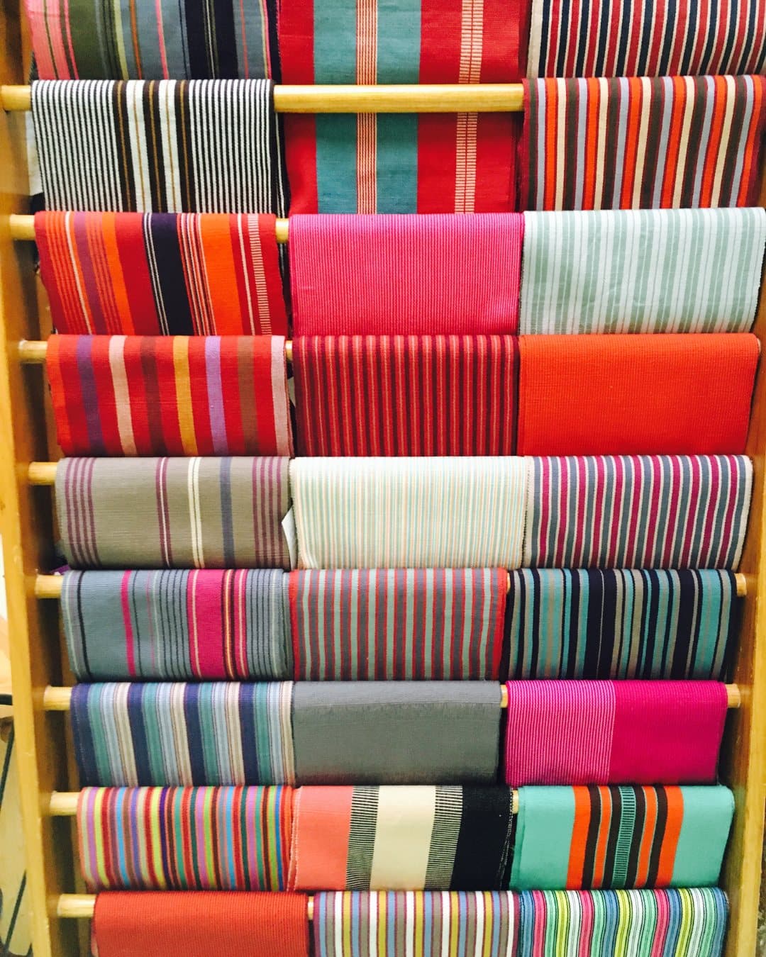 Local textile markets in Chiapas